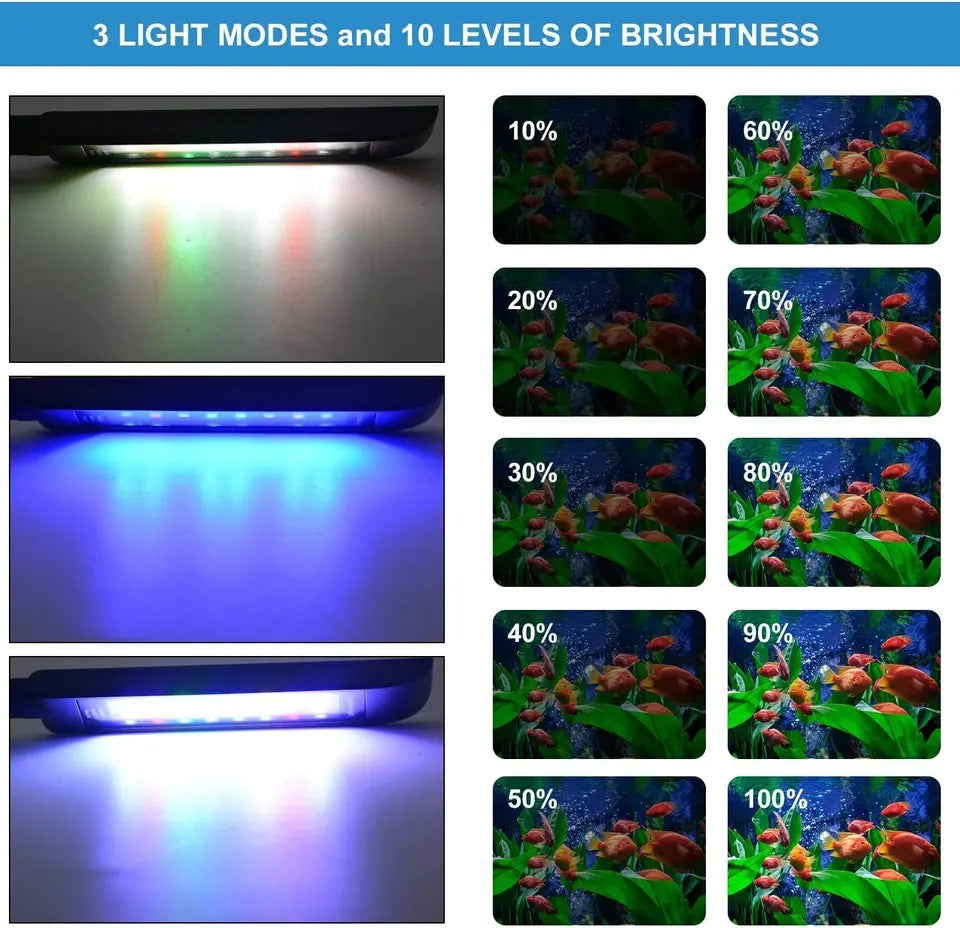 Four Colors full spectrum Aquarium LED Clip-or Light Adjustment for Fish Tank Light Plant with Dimmer IP 67 Waterproof