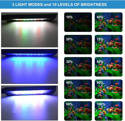 Four Colors full spectrum Aquarium LED Clip-or Light Adjustment for Fish Tank Light Plant with Dimmer IP 67 Waterproof
