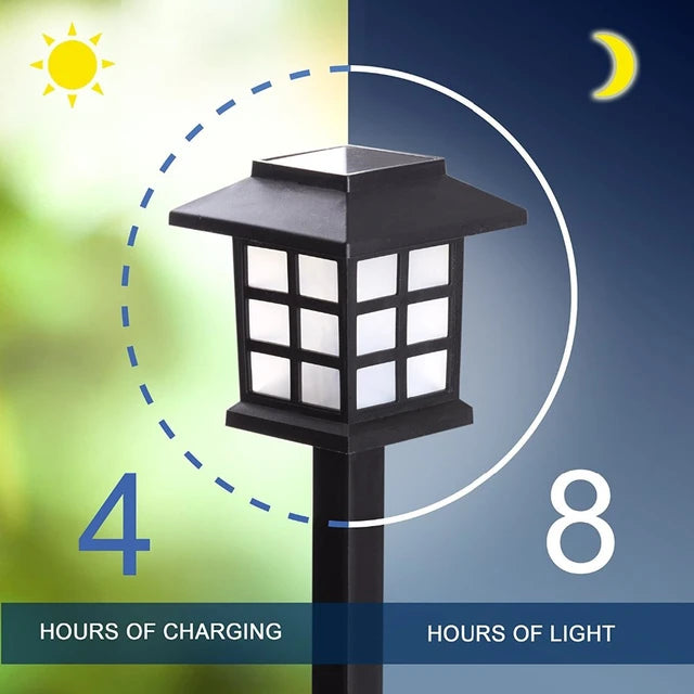 2/6/8pcs Led Solar Pathway Lights Waterproof Outdoor Solar Lamp for Garden/Landscape/Yard/Patio/Driveway/Walkway Lighting - My Store